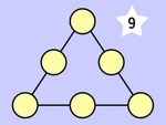 Kiểm tra IQ với 2 câu đố tư duy