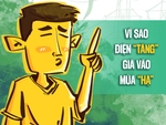 Vì sao điện tăng giá vào mùa hè?
