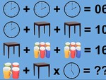 Người IQ cao mới giải được câu đố toán học này trong 10 giây