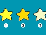 Quiz: Bạn là người thế nào trong mắt người khác?