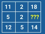 Người thông minh có giải được hai bài toán này trong 30 giây?