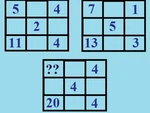 Người thông minh có giải được 2 câu đố IQ này trong 60 giây?