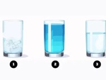 Quiz: Bạn ghét nhất ở bản thân điều gì?