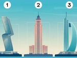 Quiz: Bạn sợ độ cao, bóng tối hay sợ bị theo dõi?