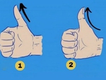 Quiz: Bạn nhạy cảm hay là người thực tế và logic
