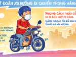 Dự đoán xu hướng di chuyển trong vành đai 1