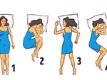 Quiz: Bạn là người lạc quan, thẳng thắn hay kỹ năng giao tiếp tốt?