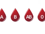 Quiz: Nhóm máu tiết lộ gì về tính cách của bạn?