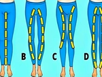 Quiz: Hình dáng đôi chân ẩn chứa ý nghĩa quan trọng về bạn