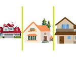 Quiz: Bạn thực tế, tham vọng hay phóng khoáng, sáng tạo?
