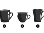 Quiz: Điều gì đang chờ đợi bạn phía trước?