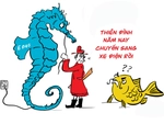 Ông Táo... điện chầu Trời