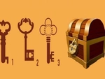 Quiz: Chiếc chìa khóa giúp bạn hiểu rõ bản thân hơn