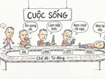 Tranh dự thi Biếm họa Tuổi Trẻ Cười: Cuộc sống mà...