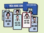 Facebook sắp bước vào mùa... khoe con