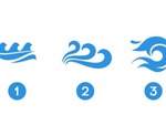 Quiz: Bạn có tiềm năng trở thành một doanh nhân thành công?