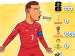 M10 lập kỷ lục, CR7 cũng ghi tên mình vào lịch sử World Cup