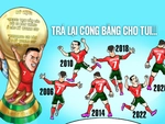 Xin hãy trả lại công bằng cho Cristiano Ronaldo