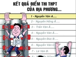 Thi tốt nghiệp THPT tỉnh X: Đường lên đỉnh 'Ô lem nhem'