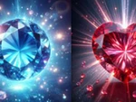 Quiz: Tại sao bạn vẫn độc thân?
