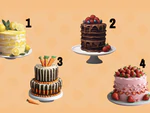 Quiz: Bạn vui vẻ, tinh tế hay tràn đầy năng lượng?