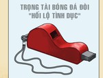 AI bàn về 'trọng tài đòi hối lộ tình dục'