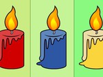 Quiz: Bạn duy trì động lực như thế nào?