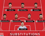 Văn Lâm cùng Muangthong có 3 điểm đầu tiên ở Thai League 1