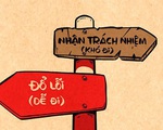 Xin rút lại trách nhiệm