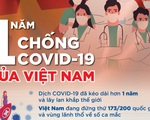 Toàn cảnh 1 năm chống COVID-19 của Việt Nam