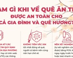 Về quê ăn Tết: Cần làm gì để an toàn phòng dịch cho gia đình và quê hương?