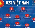 Đội hình ra sân của U23 Việt Nam trước Indonesia: Tiến Linh, Hùng Dũng, Hoàng Đức đá chính