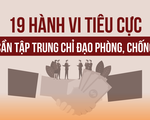 19 hành vi tham nhũng, tiêu cực cần tập trung chỉ đạo phòng, chống