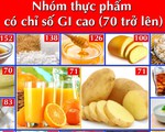 Ăn thực phẩm chỉ số GI cao, nguy cơ mắc tiểu đường