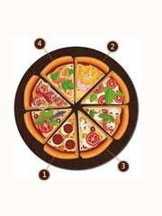 Quiz: Điều gì đang khiến bạn phiền lòng, stress nhất gần đây