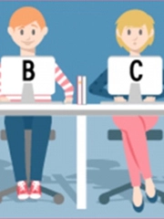 Quiz: Lựa chọn tiết lộ tính cách và khả năng kiếm tiền của bạn