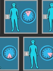 Quiz: Cơ thể muốn nói gì qua khung giờ bạn tỉnh giấc?