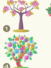 Quiz: Bạn hào phóng, trí tuệ hay là người chăm chỉ và hiệu quả