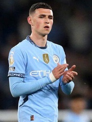 Điểm danh những ngôi sao ‘mất giá’ nhất Ngoại hạng Anh năm 2025