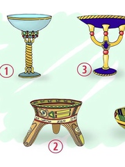 Quiz: Điều kỳ diệu nào đang chờ đón bạn trong tương lai