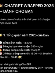 ChatGPT Wrapped 2025: Trào lưu 'tổng kết đời chat với AI' khiến netizen cười xỉu