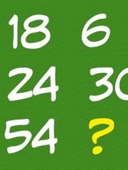 Kiểm tra IQ bằng 2 câu đố toán học