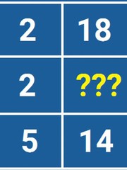 Người thông minh có giải được hai bài toán này trong 30 giây?