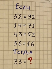 Chỉ người thông minh mới tìm đáp án của câu đố toán học này