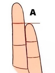 Quiz: Bạn là người vui vẻ, lạc quan hay là người nhạy cảm