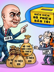 'Cú sút' 25 triệu USD và chiếc thùng phiếu FIFA
