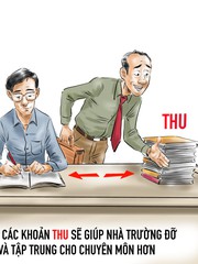 Giáo viên mong được toàn tâm với chuyên môn
