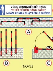 Riêng tại một con đường có tới 163 xe máy bị phạt nguội vì leo lề