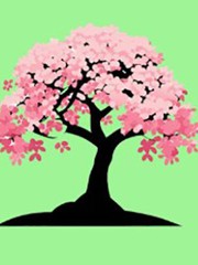 Quiz: Yếu tố nào giúp bạn đạt được thành công?