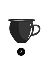 Quiz: Điều gì đang chờ đợi bạn phía trước?